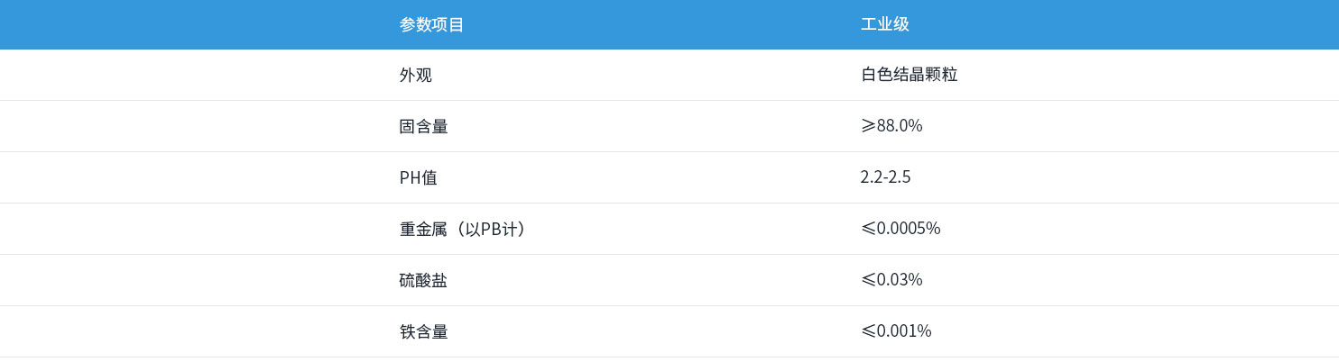 product07-info product07-info