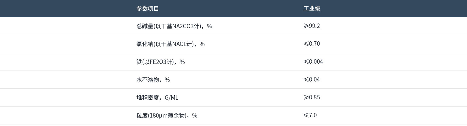 product11-info product11-info