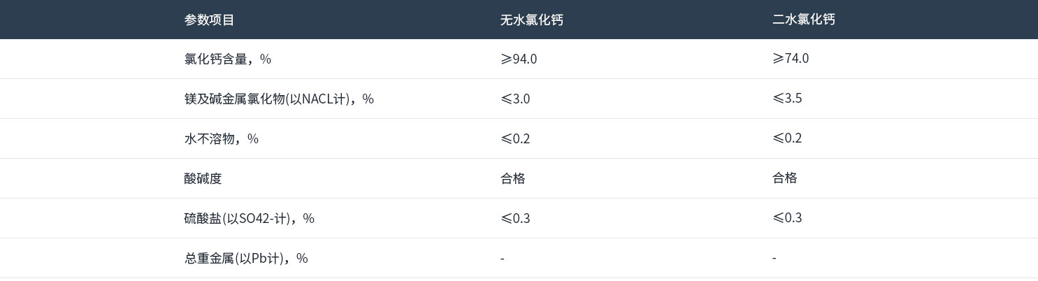 product12-info product12-info