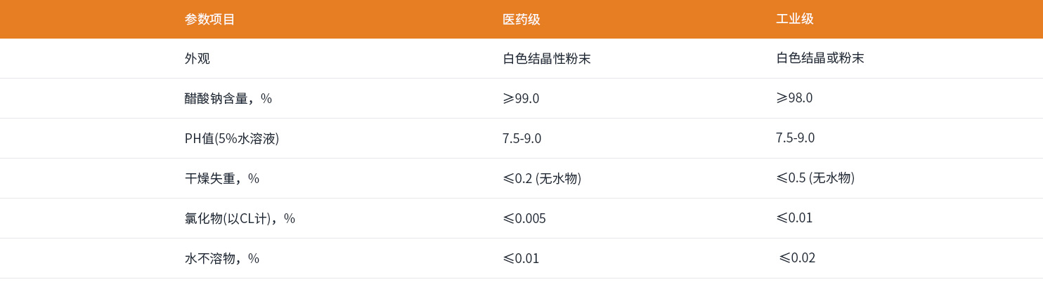 product10-info product10-info