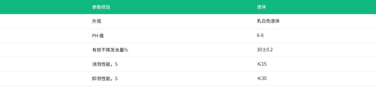 product15-info product15-info