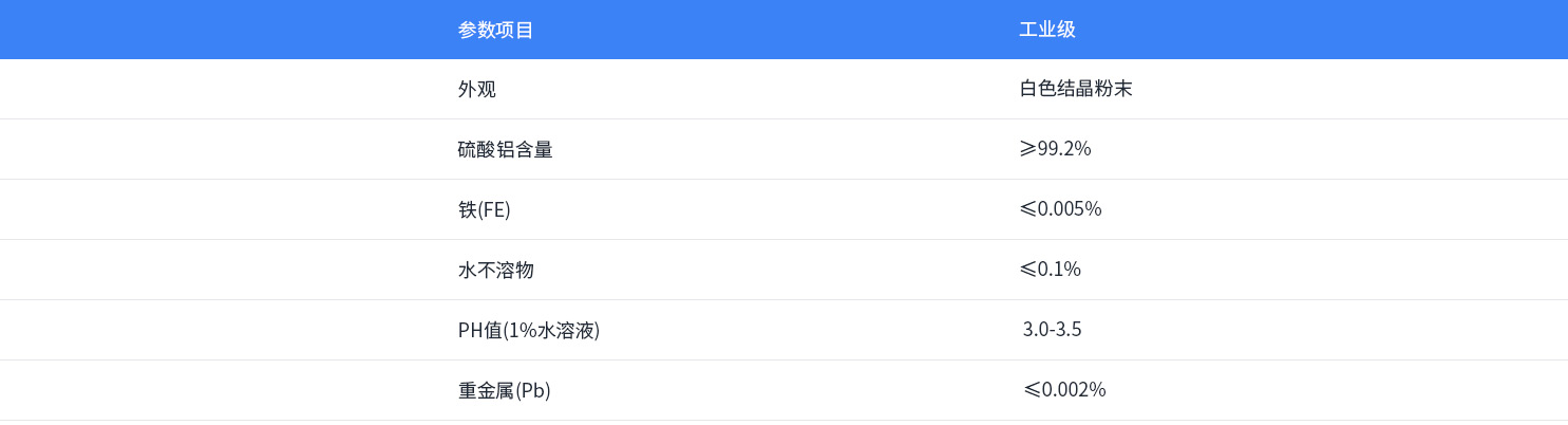 product14-info product14-info