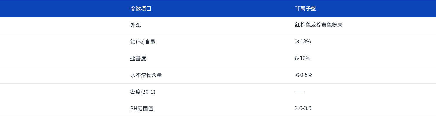 product03-info product03-info