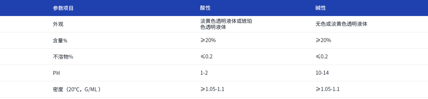 product16-info product16-info
