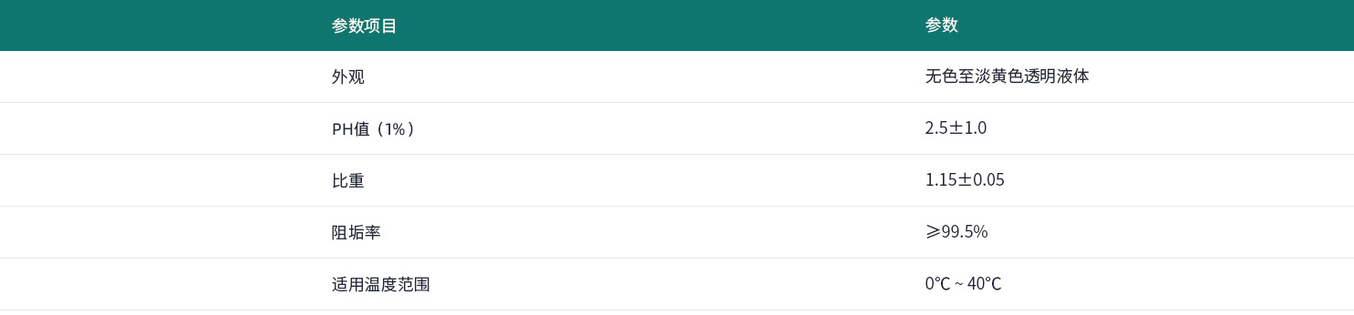 product17-info product17-info