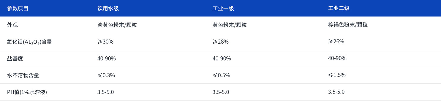 product02-info product02-info