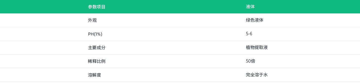 product13-info product13-info