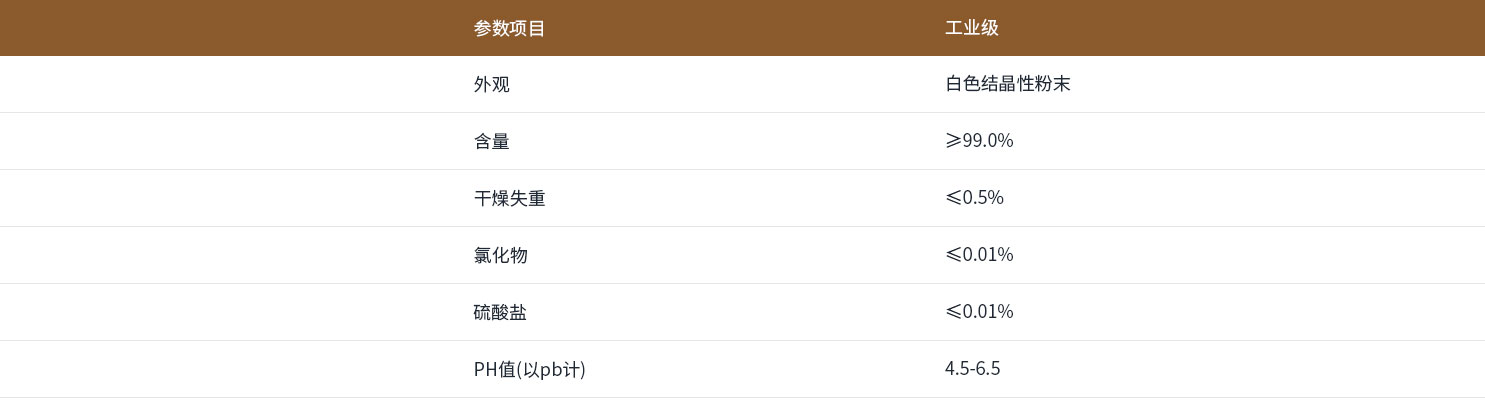 product05-info product05-info