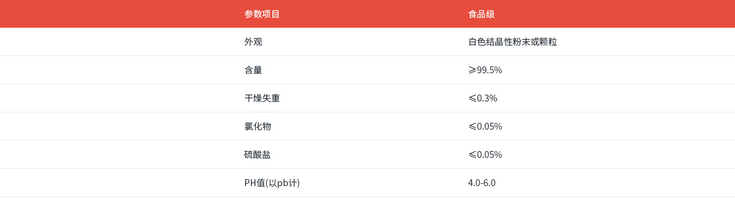 product04-info product04-info