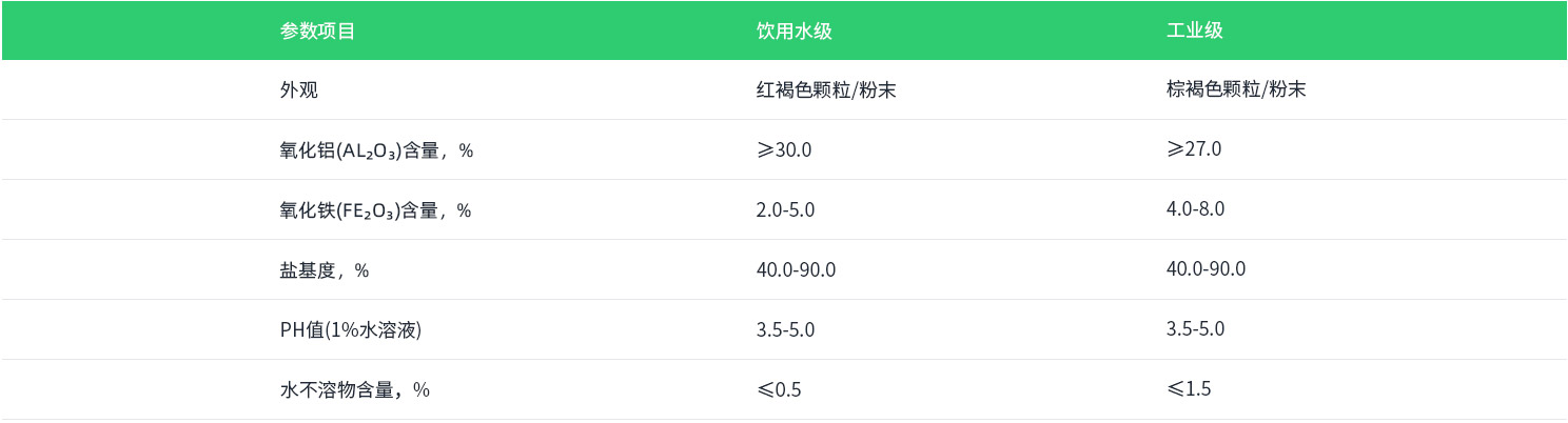 product08-info product08-info